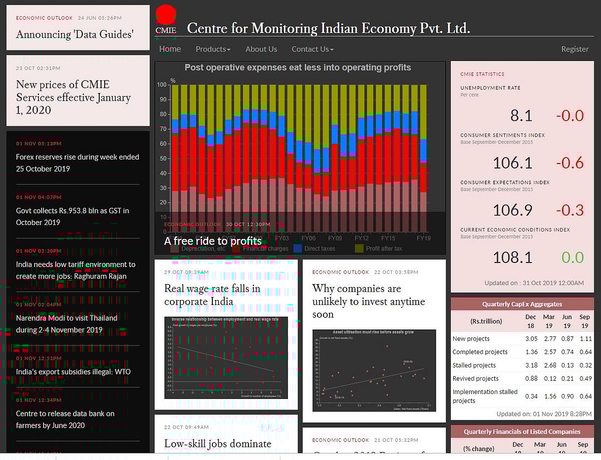 Unemployment rises but profits also grow, making investment unlikely