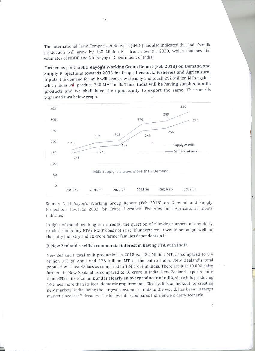 RCEP: Amul warns Modi govt, letter to Piyush Goyal likely to fall on deaf ears