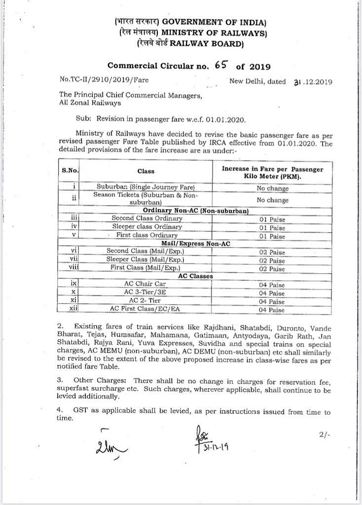 New Year shocker: Indian Railways hikes passenger fares