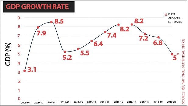 Nirmala Tai in Wonderland, or is it the kingdom of la la land?      