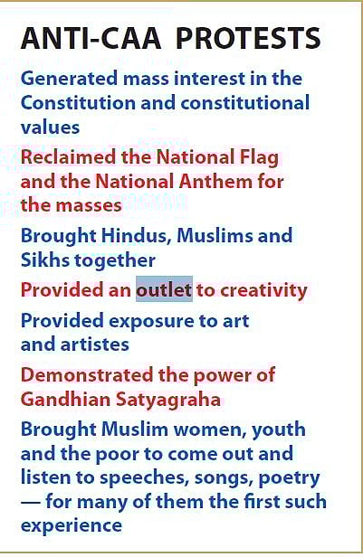 Reporting from Ground Zero: first-person account from Delhi’s Shaheen Bagh