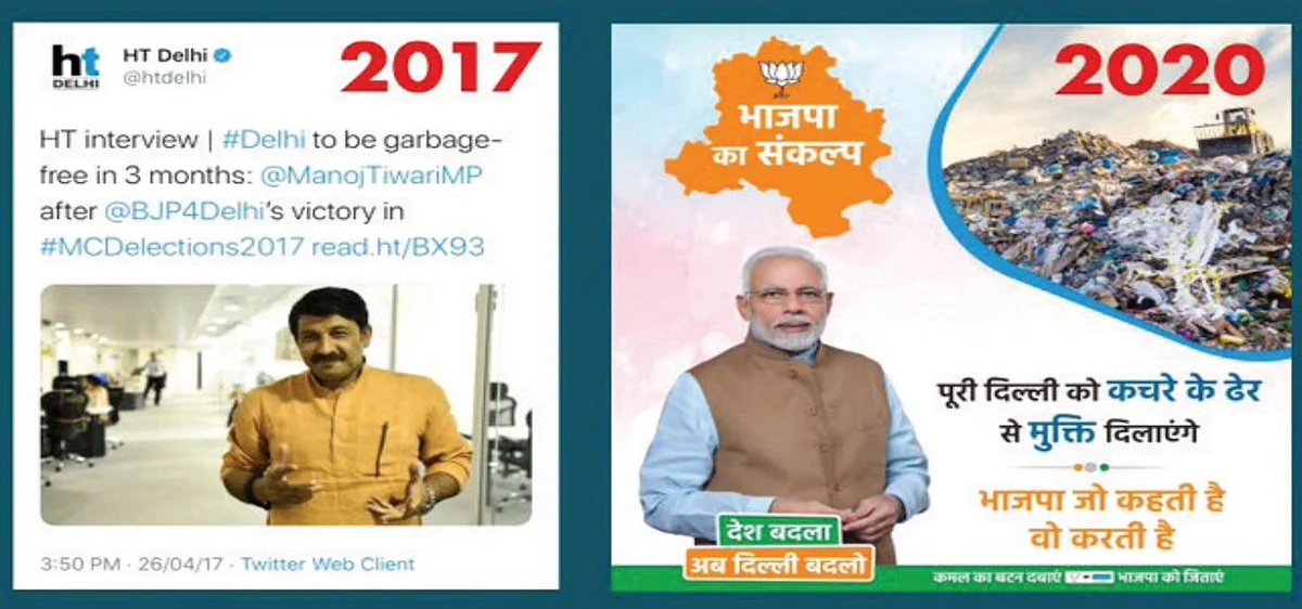 An ugly battle for Delhi: BJP set to lose again      