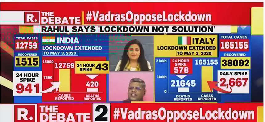 Breaking: Complaints lodged against Arnab Goswami in Chhattisgarh for distorting Rahul’s statement on COVID-19
