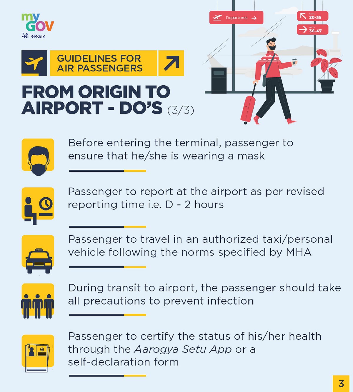 Main guidelines for domestic flights: People in containment zone not allowed air travel 