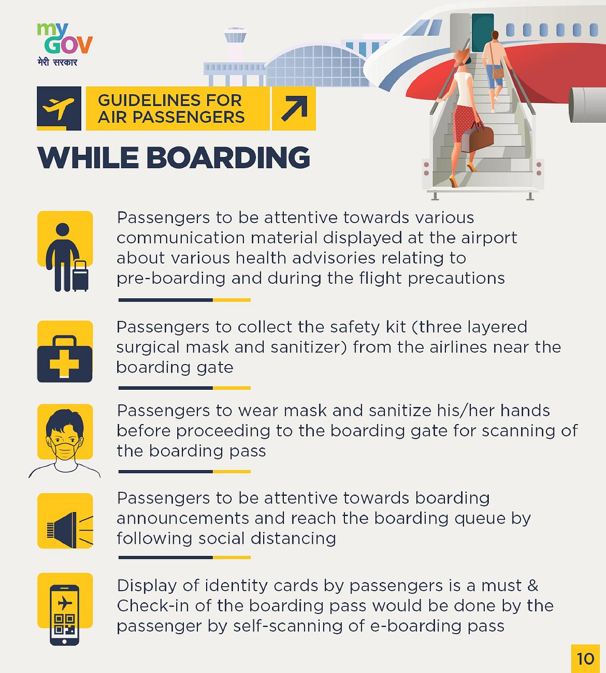 Main guidelines for domestic flights: People in containment zone not allowed air travel 