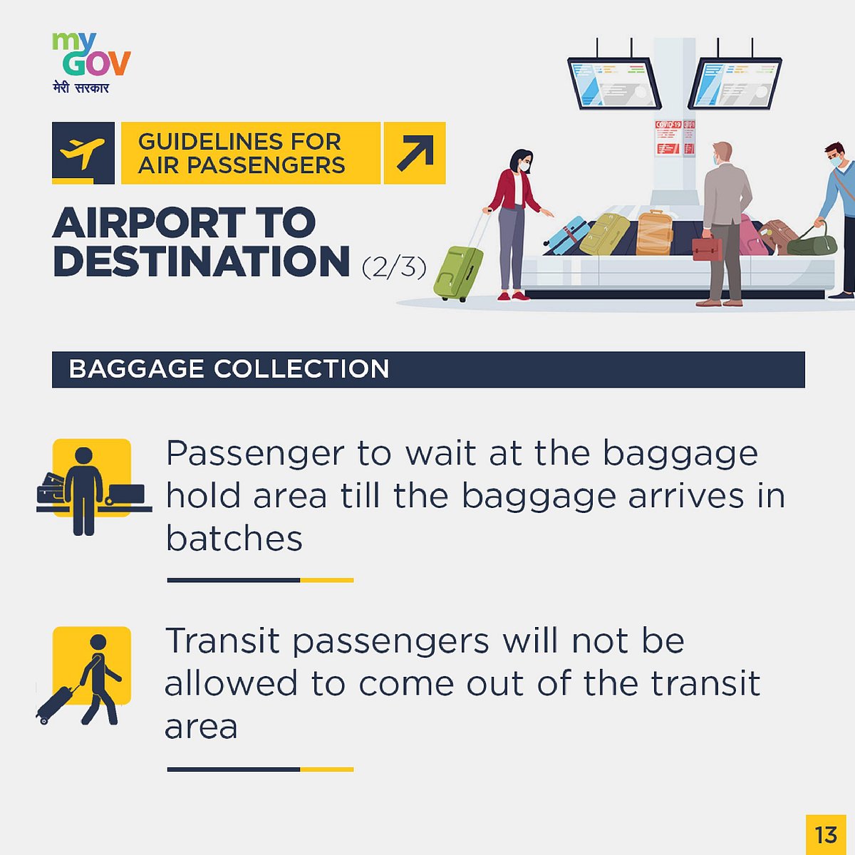 Main guidelines for domestic flights: People in containment zone not allowed air travel 