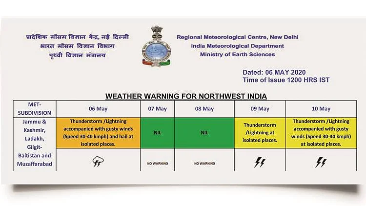 ‘Gilgit-Baltistan, Muzaffarabad are parts of India’: IMD shows Pakistan occupied Kashmir areas in forecast