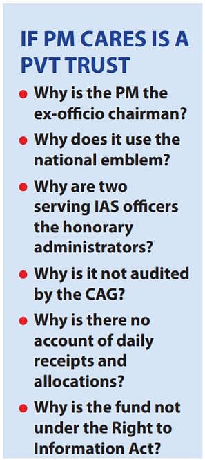 Questions PM CARES  is unable or unwilling to reply: suspense over price of ventilators grows   