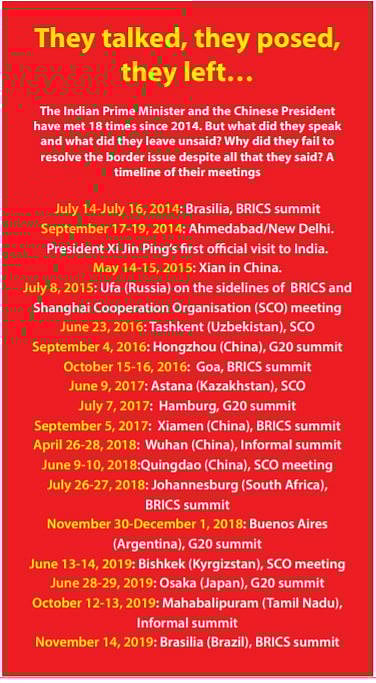 Lights, Camera, But No Action: 18 Meetings, Modi’s missteps