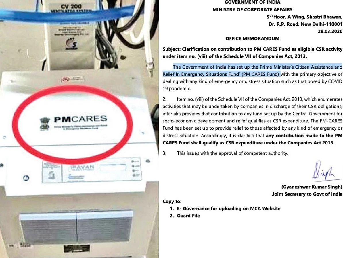 Questions PM CARES  is unable or unwilling to reply: suspense over price of ventilators grows   