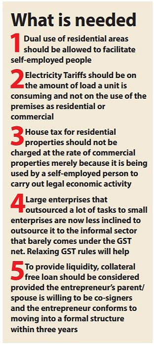Tweaking five rules from tenancy to tariff may help revive the informal sector