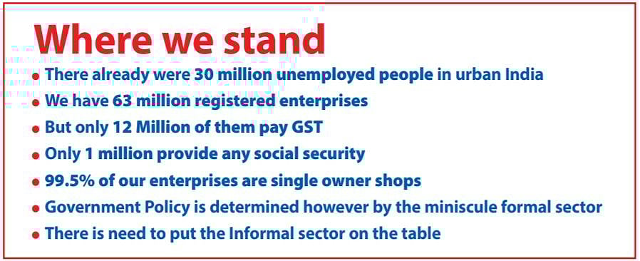 Tweaking five rules from tenancy to tariff may help revive the informal sector