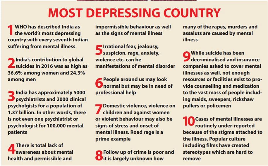 Lockdown & Mental Health: Women and children are bearing the brunt