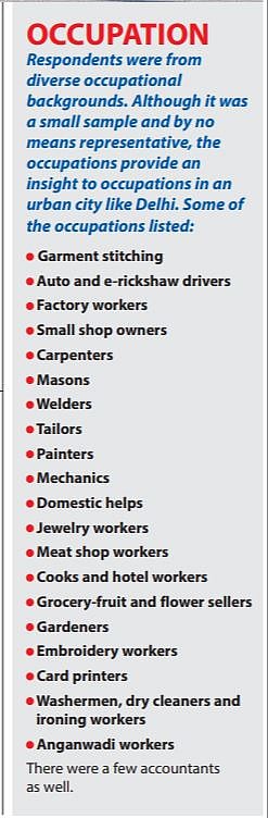 Ration, cash, free gas cylinders failed to reach ‘out of work’ migrants even in Delhi