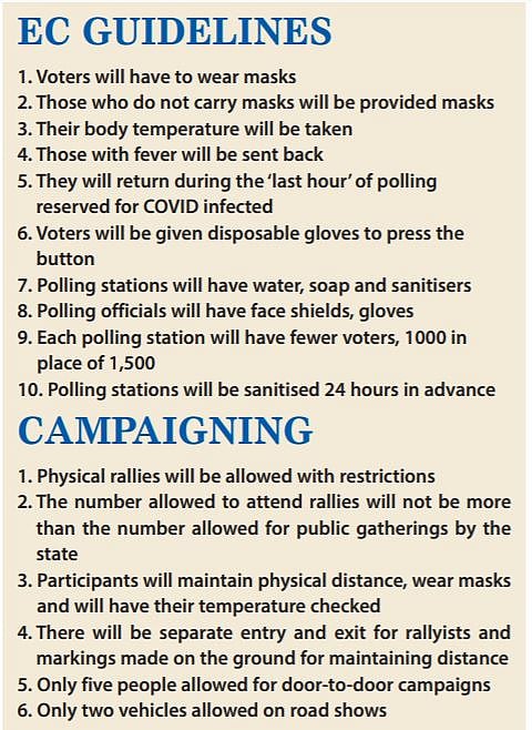 If South Korea had elections in April, why can’t Bihar in November, seems to be EC’s reasoning