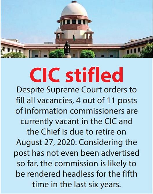 Our institutions: Pillars of society, not democracy  