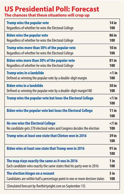  The Real Donald Trump: ‘The wrong man for the job’ 