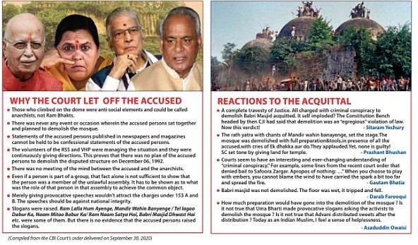 How long will RSS, VHP and BJP rest before launching movement to ‘liberate’ Mathura and Kashi ?