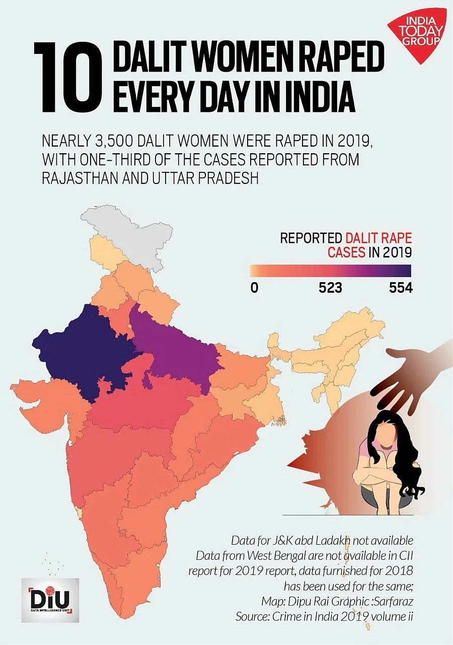 Photo courtesy: India Today