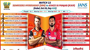 IPL 2020: SRH, KXIP desperately need wins to keep afloat