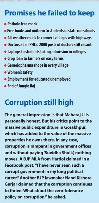 Uttar Pradesh CM becoming a political liability but BJP cannot dare replace him 