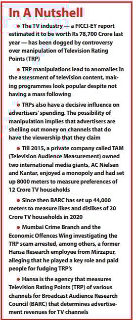 Film world and TV in turmoil: it’s a rat race but heartening to see some of them stand up