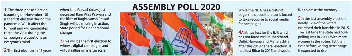 Bihar 2020: Women and young voters will seal Nitish Kumar’s fate 