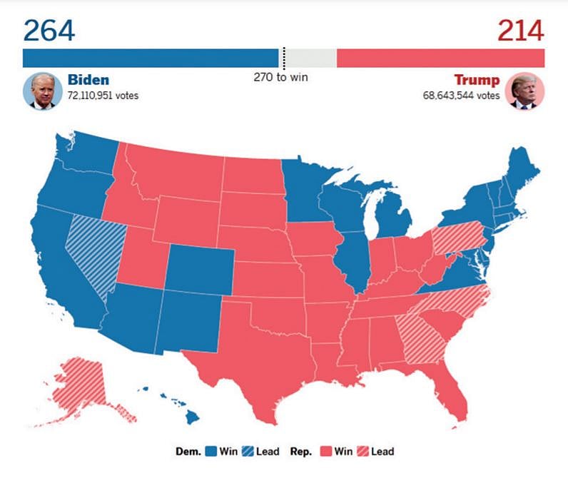  America drags its feet on Trump: Divided US struggles to choose President   