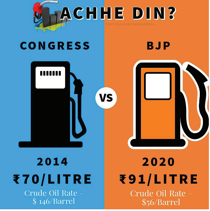 Why is there no outrage at petrol-diesel prices creeping up