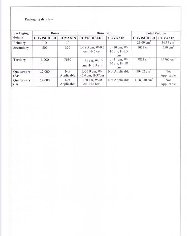 ‘Don’t want to be guinea pigs’: Most govt hospital health workers in Delhi refuse to take COVID-19 vaccine