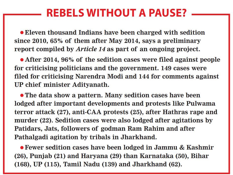 SHUT UP INDIA: Don’t question, don’t doubt the Government and don’t protest