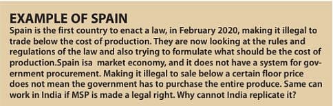 What India is doing today to Agriculture was done by the West with disastrous consequences