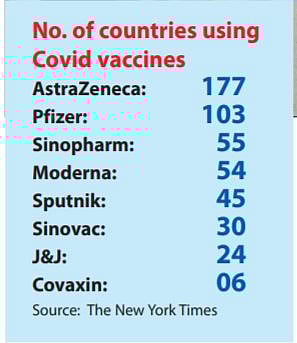 How India faltered and frittered away its 'vaccine' expertise built since 1850