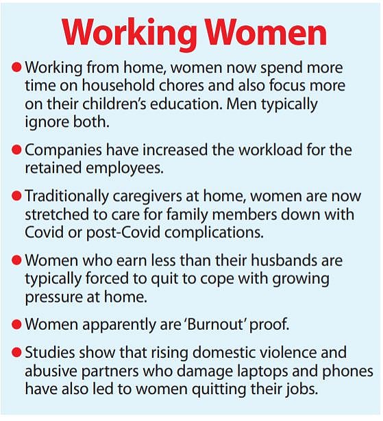 COVID-19: Working women bear the brunt of the pandemic