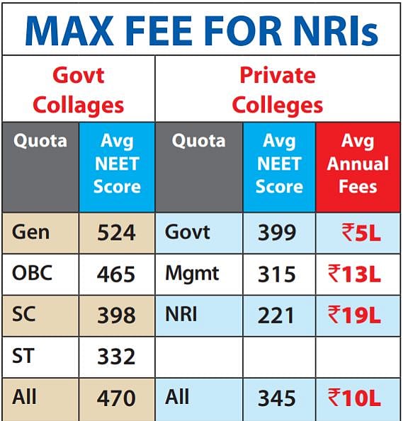 What's in a caste?: BJP's flip flop on caste census, reservation and upcoming UP elections