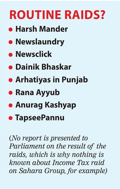 I-T raids fast becoming a badge of honour
