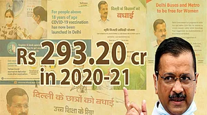 Kejriwal govt spent ₹293 crore on ads during pandemic; 25-fold hike from Congress govt in 2013
