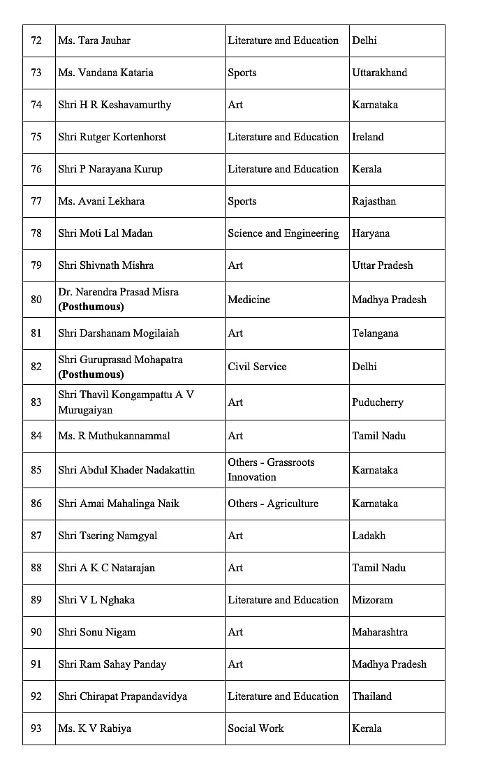 Centre announces Padma awards; former CDS Gen Bipin Rawat conferred Padma Vibhushan posthumously