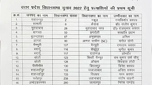 Battle for UP: VIP releases fist list of 24 candidates