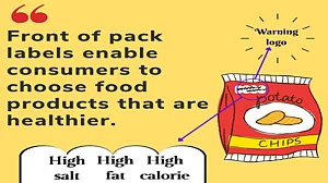 GoI needs to constitute the FOPL regulations as per WHO standards