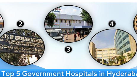 Government Hospitals in Hyderabad that offer reliable and premium quality medical treatment and care