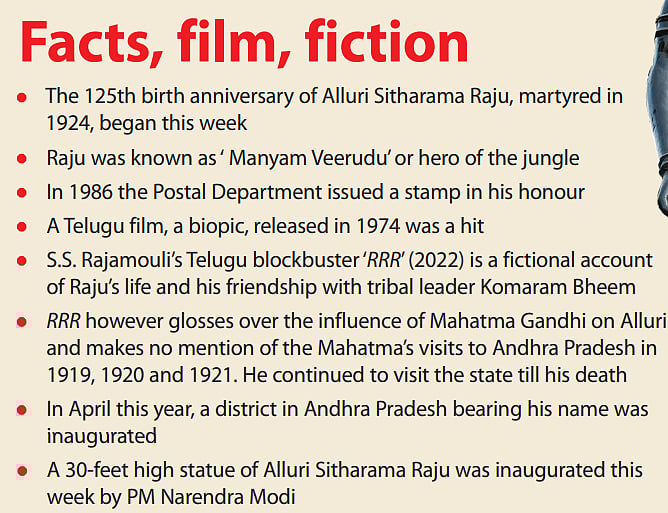 Missing the Mahatma in 'RRR' was deliberate but historically flawed