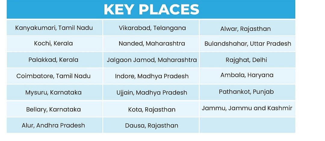 Congress launches website, tagline, pamphlet for Bharat Jodo Yatra