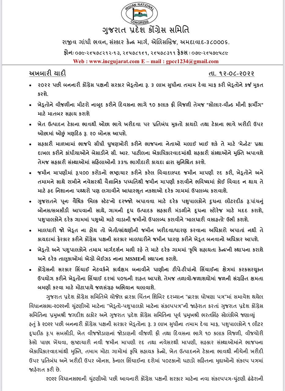 Gujarat: Congress promises loan waiver, free electricity for farmers; reservation for women in cooperatives 