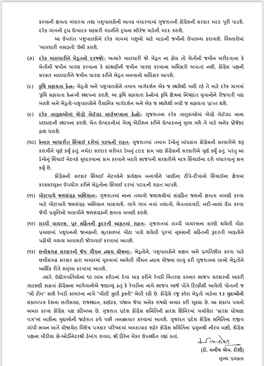 Gujarat: Congress promises loan waiver, free electricity for farmers; reservation for women in cooperatives 