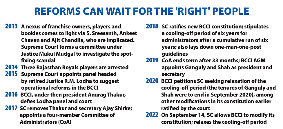 After clean-up attempts, power nexus in control at BCCI has had its way