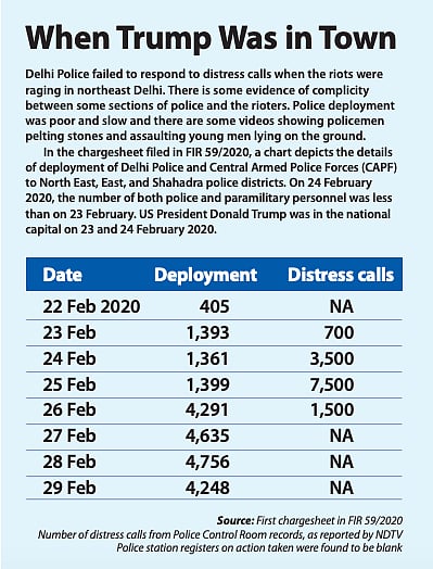 Hate speech, riots and Facebook Live