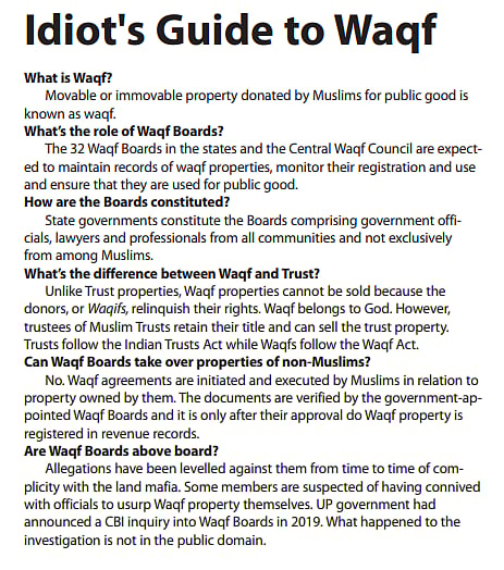 [REPLUG] Why is Waqf back in the news?