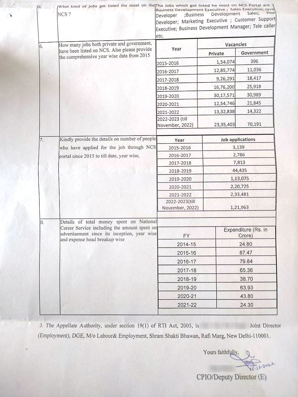 Government employment portal NCS fails to connect job seekers with opportunities