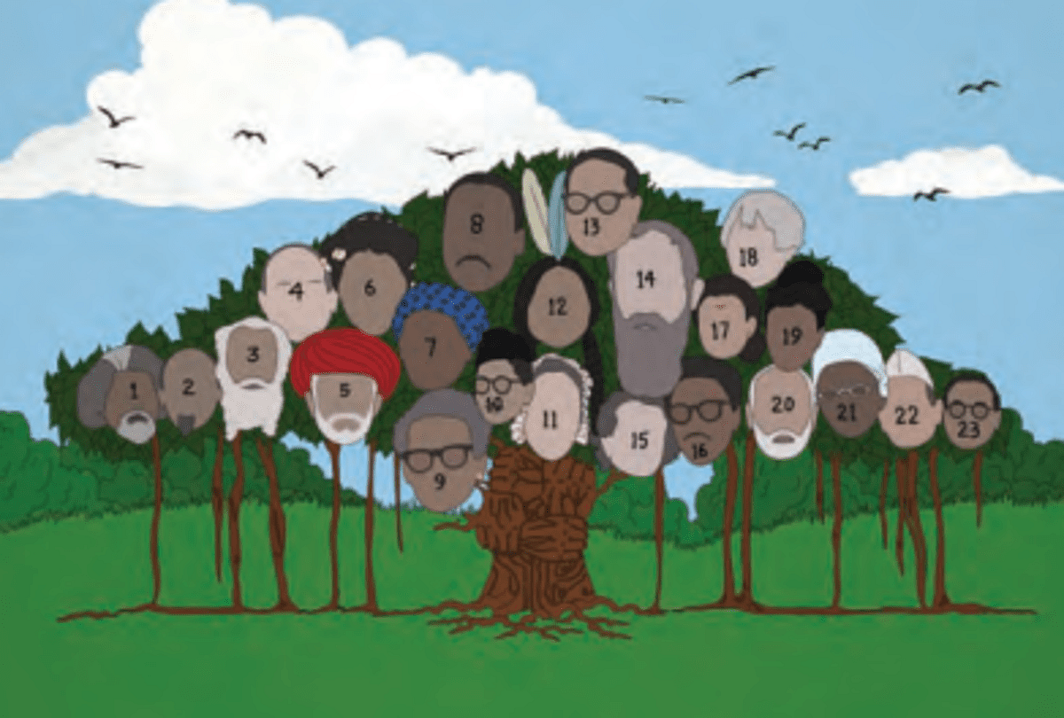 B.R. Ambedkar: Why social reform is necessary for political reform